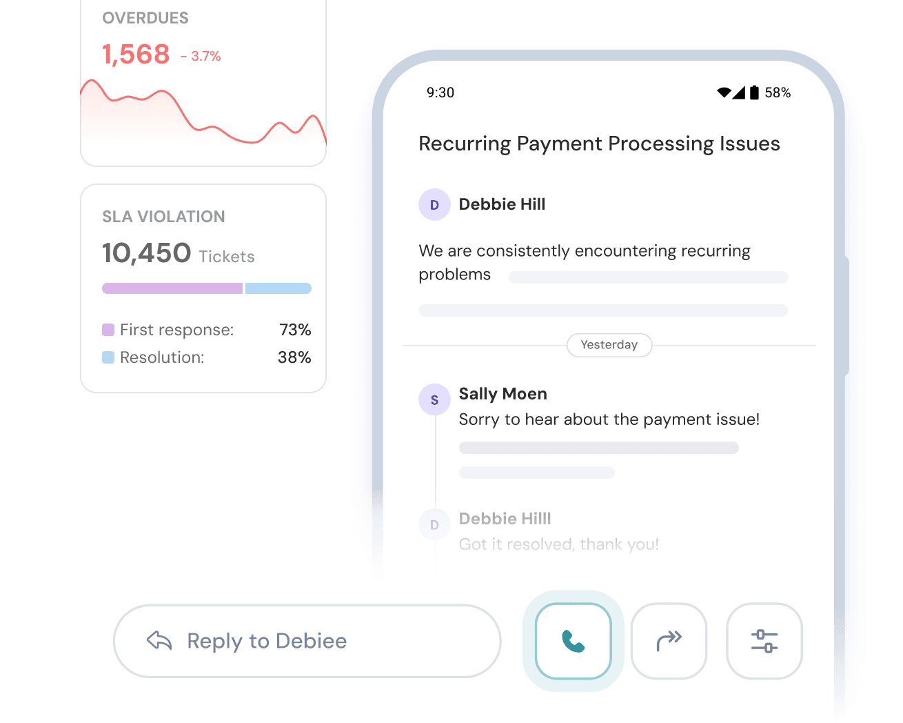 Frontline van SurveySparrow